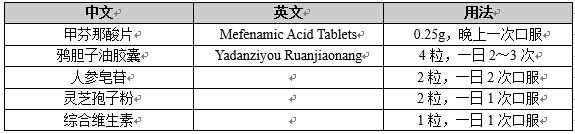 梭形細(xì)胞肉瘤用藥