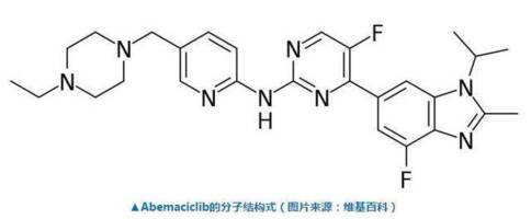 美國乳腺癌新藥